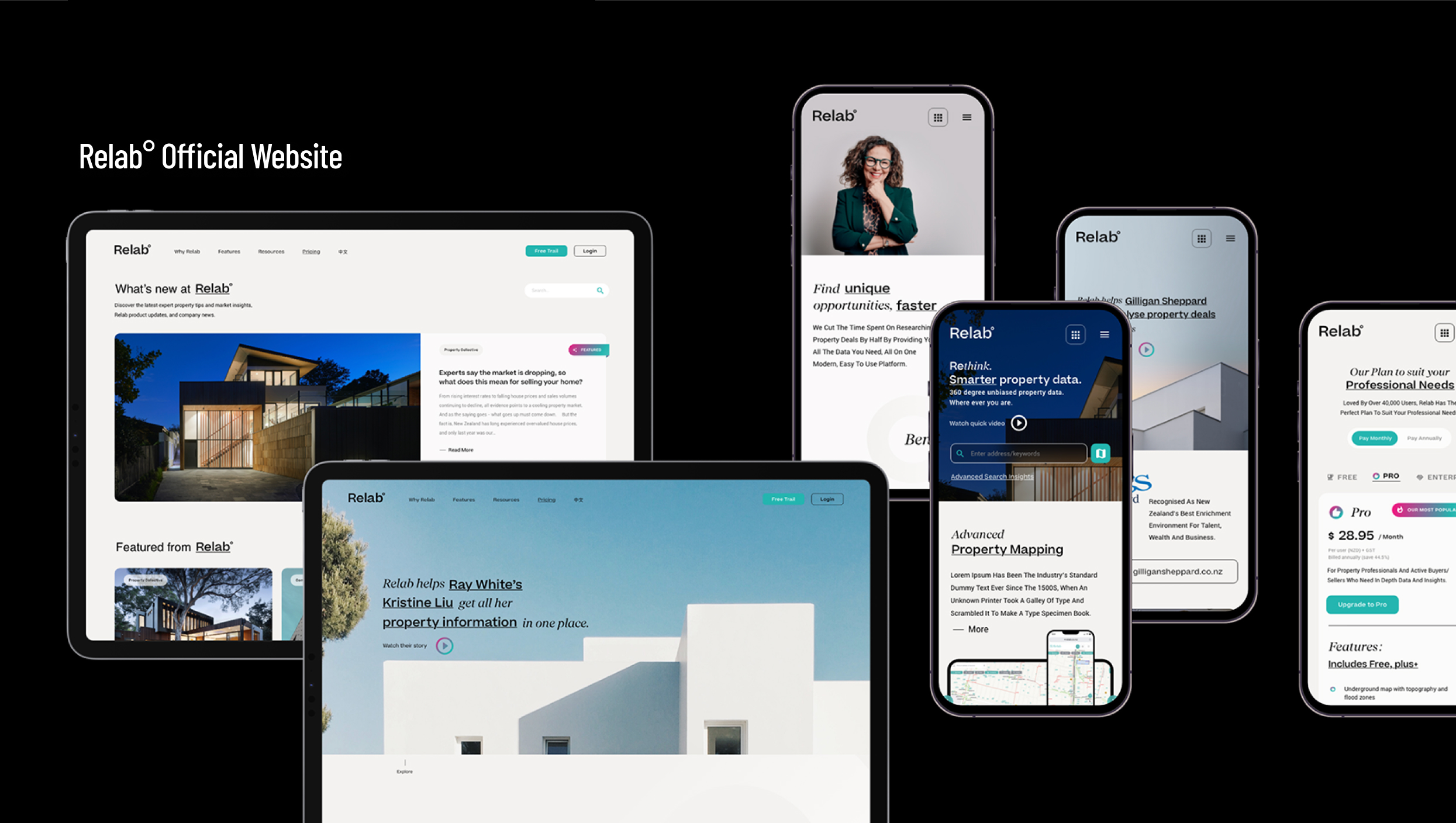 Relab responsive property platform displayed across desktop, tablet, and mobile screens