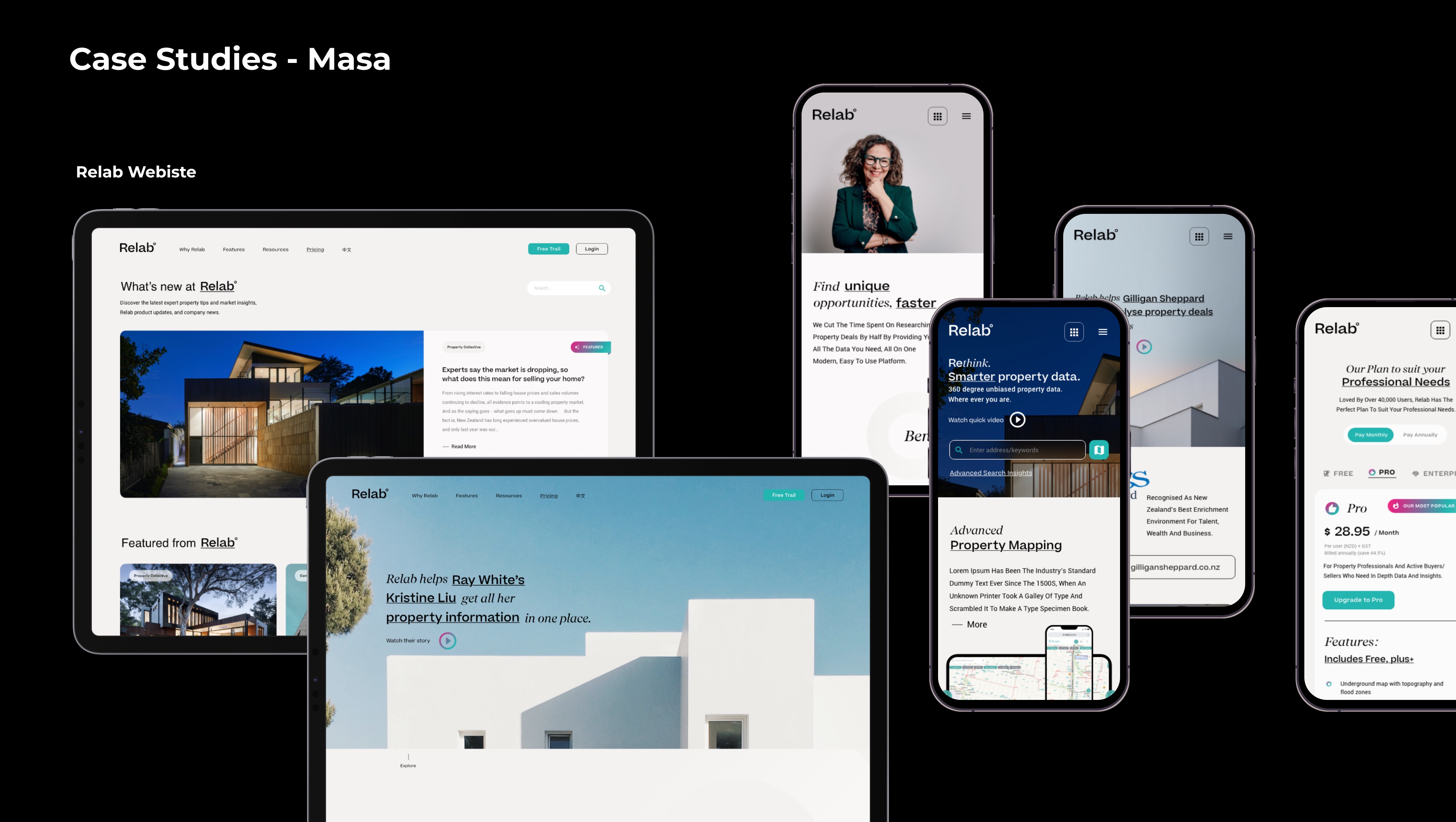 Relab property intelligence platform