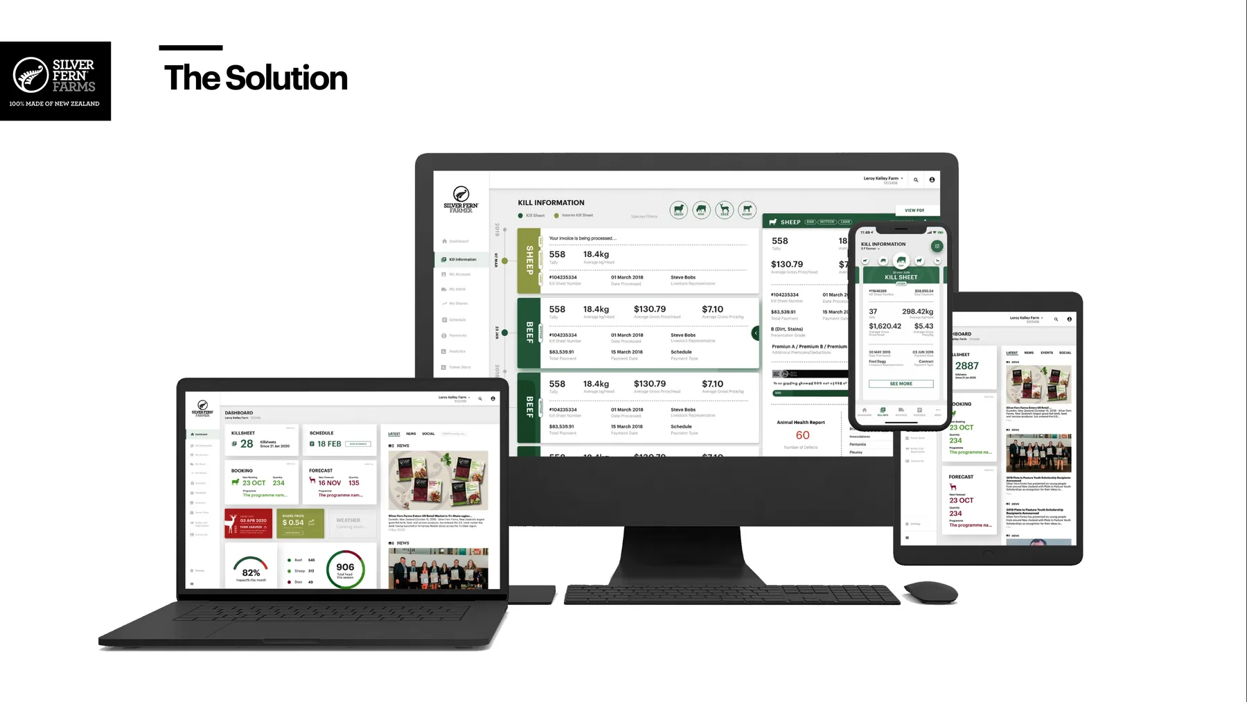 Silver Fern Farms customer portal dashboard
